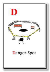 DSpot